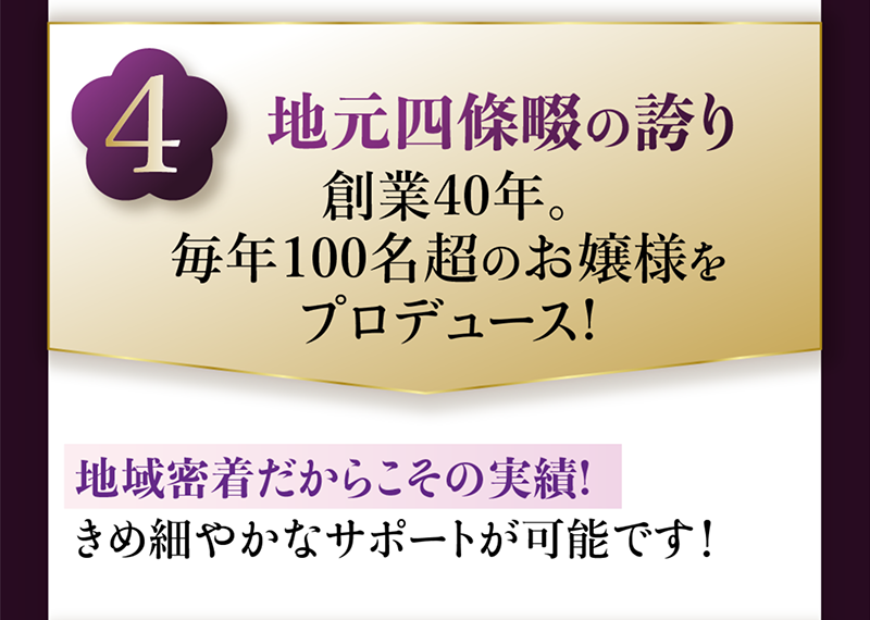 地元四條畷の誇り