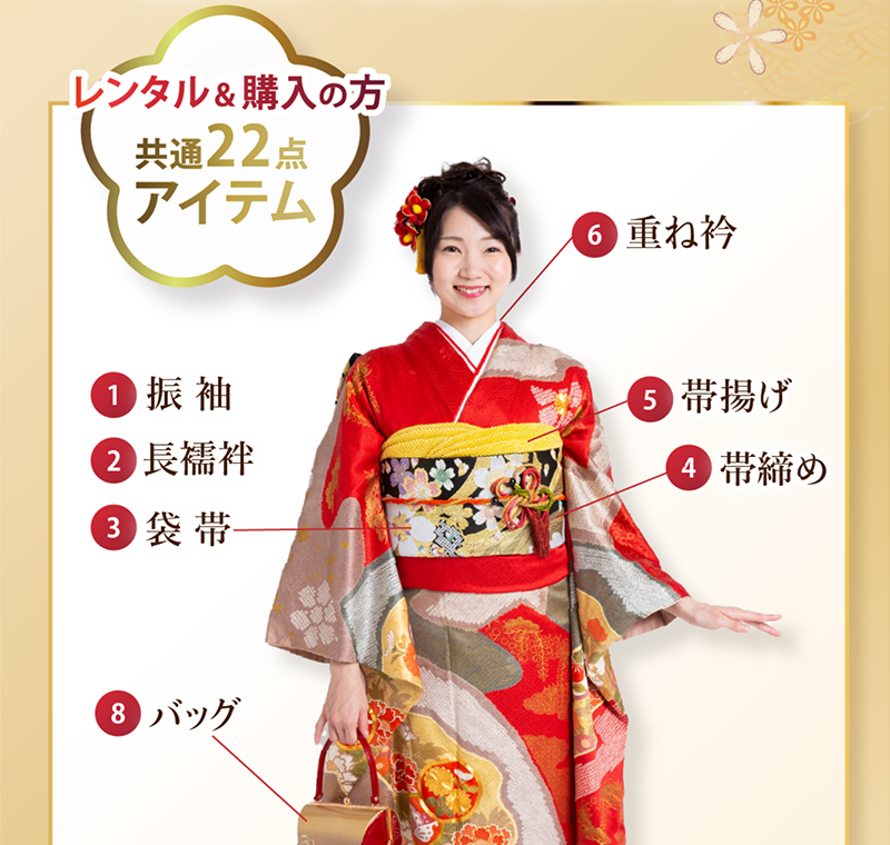 レンタル＆購入の方・共通22点アイテム